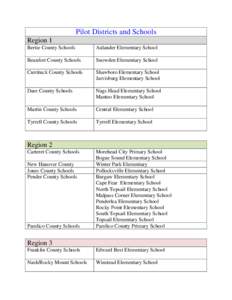 Pilot Districts and Schools Region 1 Bertie County Schools Aulander Elementary School