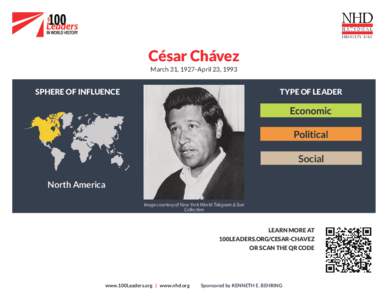 César Chávez March 31, 1927–April 23, 1993 SPHERE OF INFLUENCE  TYPE OF LEADER