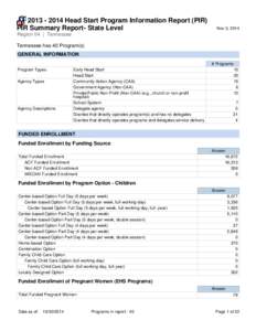 [removed]Head Start Program Information Report (PIR) PIR Summary Report- State Level Nov 3, 2014  Region 04 | Tennessee