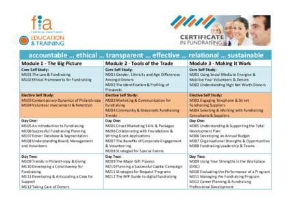 accountable … ethical … transparent … effective … relational … sustainable Module 1 - The Big Picture Module 2 - Tools of the Trade  Module 3 - Making it Work