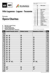 Durata indicativa di percorrenza in minuti da Opera Charitas 461  Villa Luganese