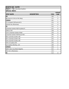 ROUTE NO. 18 PM FROM FE TO: Columbia Gardens SPECIAL NEEDS TIME  unload/