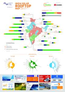 india solar rooftop map_front_email