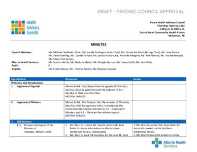 Peace Health Advisory Council - April 10, [removed]Minutes