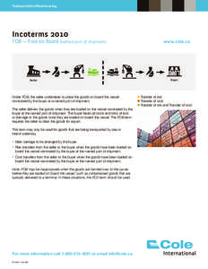 Transportation/Warehousing  Incoterms 2010 FOB – Free on Board (named port of shipment)