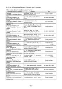 IX-5 List of Consulate-General (Kansai) and Embassy 1. Consulate - General and Consulate in Kansai Consulate-General, Consulate Australia Australian Consulate-General China