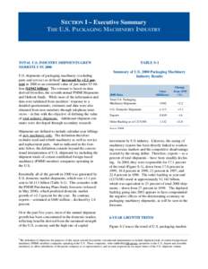 SECTION I – Executive Summary THE U.S. PACKAGING MACHINERY INDUSTRY TABLE S-1  TOTAL U.S. INDUSTRY SHIPMENTS GREW