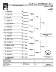 QATAR ExxonMobil OPEN[removed]Doha MAIN DRAW SINGLES 5-10 January, 2004