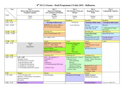 8th Forum Draft Programme