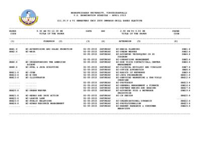 BHARATHIDASAN UNIVERSITY, TIRUCHIRAPPALLI U.G. EXAMINATION SCHEDULE - APRIL 2015 III,IV,V & VI SEMESTERS CBCS 2008 ONWARDS-SKILL BASED ELECTIVE ----------------------------------------------------------------------------