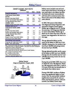 Kidney Cancer KIDNEY CANCER - FAST FACTS OREGON CANCER INCIDENCE Total Cancer Cases[removed]RATES