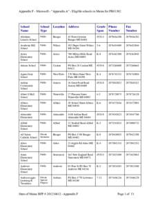 Appendix F - Microsoft - “Appendix A” - Eligible schools in Maine for PR#1392  School Name  School