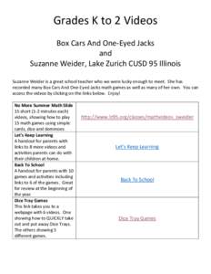 Grades K to 2 Videos Box Cars And One-Eyed Jacks and Suzanne Weider, Lake Zurich CUSD 95 Illinois Suzanne Weider is a great school teacher who we were lucky enough to meet. She has recorded many Box Cars And One-Eyed Jac