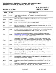 INCORPORTION ELECTION: TUESDAY, SEPTEMBER 16, 2014 PROPOSED SECOND CLASS CITY OF EDNA BAY PUBLIC CALENDAR (Approx. 53 Voters)  BY-MAIL ELECTION
