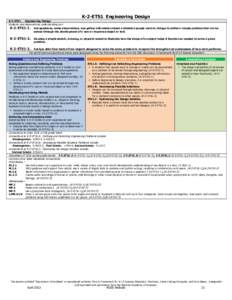 K-2-ETS1 Engineering Design K-2-ETS1 Engineering Design Students who demonstrate understanding can: K-2-ETS1-1.