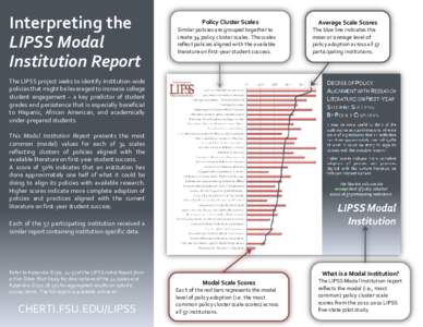 Interpreting the LIPSS Modal Institution Report Policy Cluster Scales Similar policies are grouped together to