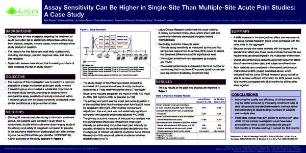 Assay Sensitivity Can Be Higher in Single-Site Than Multiple-Site Acute Pain Studies: A Case Study Neil Singla,1 Nathaniel Katz,2 Jonathan Sporn,3 Paul Goldenheim,2 Raymond Cheung,3 Ruoyong Yang,3 Christian C. Apfel4 —