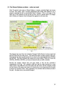 12. The Mount Hotham accident – radar not used Only 70 nautical miles away at Mount Hotham, a similar controlled flight into terrain occurred. Once again, with a licensed professional pilot flying what appears to be a 