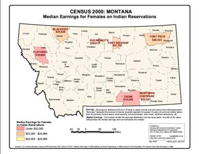 CENSUS 2000: MONTANA Median Earnings for Females on Indian Reservations BLACKFEET  Daniels