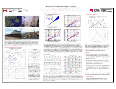 Earth / Physical geography / Flood / Water waves / Current sea level rise / Tide / Rimouski / Sea level / Charlottetown / Physical oceanography / Geodesy / Oceanography