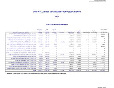 Compiled and Submitted by: Arizona Criminal Justice Commission CRIMINAL JUSTICE ENHANCEMENT FUND (CJEF) REPORT  FY01