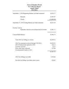 Town of Slaughter Beach Tax Collectors Report Angela Tibbitt[removed]September 1, 2014 Beginning Balance per bank statement: