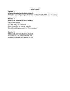 Allied Health Session 1: What can I do to improve the data in this area? Make the A and P grading scale similar to Allied health, MLT, and all nursing Session 2: