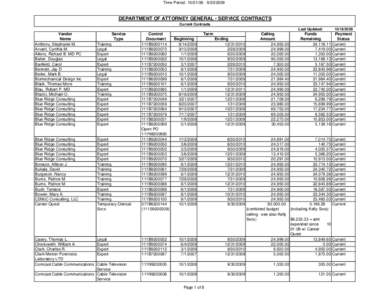 Service Contract Spreadsheet - FY2009.xls