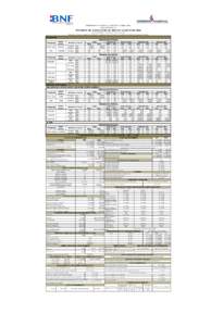 INDEPENDENCIA NACIONAL e/ 25 DE MAYO Y CERRO CORÁ. Teléfono[removed]R. A.) INFORME DE TASAS PARA EL MES DE AGOSTO DE 2014 Resolución del BCP N° 2, Acta Nº 123 del 15 de noviembre 2001 