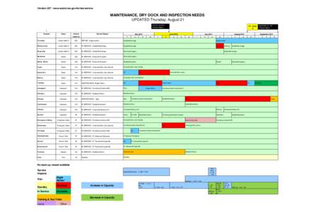 Version[removed]www.wsdot.wa.gov/ferries/service  MAINTENANCE, DRY DOCK AND INSPECTION NEEDS UPDATED Thursday, August 21 June 15: Summer Schedule Begins
