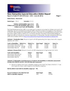 New Hampshire Special Education District Report Page 1 Report to Public FFY 2012 APR (July 1, 2012 – June 30, 2013) District Name: Manchester Grade Span: