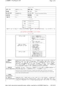 Henrietta Secondary School / Hong Kong / PTT Bulletin Board System / Taiwanese culture