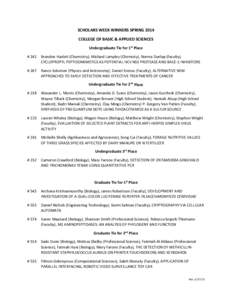 SCHOLARS WEEK WINNERS SPRING 2014 COLLEGE OF BASIC & APPLIED SCIENCES Undergraduate Tie for 1st Place # 242  Brandon Hazlett (Chemistry), Michael Lampley (Chemisty), Norma Dunlap (faculty),