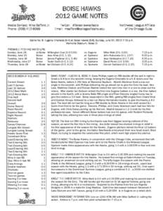BOISE HAWKS 2012 GAME NOTES Media Contact: Mike Safford Jr. Phone: ([removed]Twitter: #BoiseHawksRadio