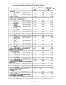 OFFICE OF CONTROLLER OF ACCOUNTS,DEPARTMENT OF INFORMATION TECHNOLOGY  SCHEME‐WISE PROGRESSIVE EXPENDITURE FROM 01‐04‐2011 TO 31‐10‐2011. S.No  Description