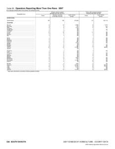 2007 Census of Agriculture Georgia[removed]