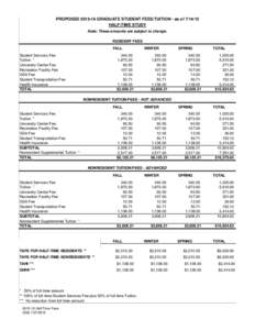 PROPOSEDGRADUATE STUDENT FEES/TUITION - as ofHALF-TIME STUDY Note: These amounts are subject to change. RESIDENT FEES FALL Student Services Fee