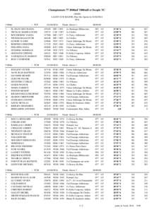 Championnats 77 3000mF 5000mH et Steeple TC[removed]LAGNY SUR MARNE (Parc Des Sports) le[removed]FFA 3 000m 1