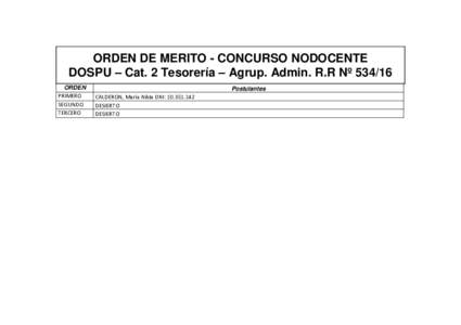 ORDEN DE MERITO - CONCURSO NODOCENTE DOSPU – Cat. 2 Tesorería – Agrup. Admin. R.R Nº ORDEN PRIMERO SEGUNDO TERCERO