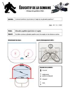 ÉDUCATIF DE LA SEMAINE - Clinique de gardiens CRSA -