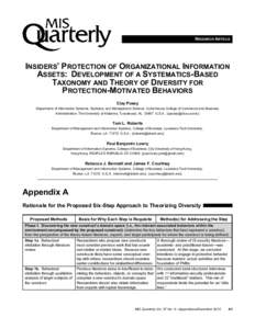 RESEARCH ARTICLE  INSIDERS’ PROTECTION OF ORGANIZATIONAL INFORMATION ASSETS: DEVELOPMENT OF A SYSTEMATICS-BASED TAXONOMY AND THEORY OF DIVERSITY FOR PROTECTION-MOTIVATED BEHAVIORS