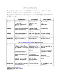 Is Your Journal Scholarly? Your professor has asked you to read and cite scholarly or peer-reviewed journals in your research assignment. How can you tell if the articles you find are in scholarly journals? Tip: Some lib