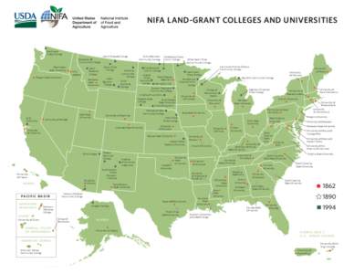 National Space Grant College and Fellowship Program / National Association of Schools of Art and Design / Agriculture in the United States / Rural community development / National Football League Draft