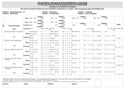 THADOMAL SHAHANI ENGINEERING COLLEGE P. G. Kher Marg, (32nd Road),TPS-III Off Linking Road,Bandra (West), Mumbai[removed]ON BEHALF OF UNIVERSITY OF MUMBAI) SECOND YEAR BIO TECHNOLOGY ENGINEERING SEMESTER I I I (CBSGS - 2