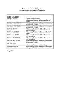 List of the Moldovan Delegation to the Euronest Parliamentary Assembly FULL MEMBERS Mr. Igor CORMAN Ms. Elena BODNARENCO