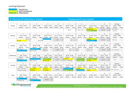 Learning Outcomes 1. Resilience 2. Self Confidence 3. Motivation  Kingswood Group Leader: