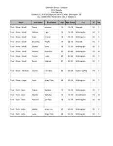 Delaware Senior Olympics 2010 Results Line Dancing October 22, 2010 at Claymore Senior Center, Wilmington, DE ALL DANCERS RECEIVED GOLD MEDALS