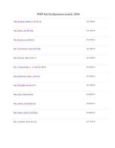 PHIT Act Co-Sponsors June 2, 2014 Rep. Schwartz, Allyson Y. [D-PA[removed]Rep. Barton, Joe [R-TX-6]