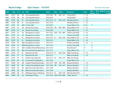 Skyline College CRN Subj