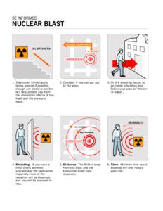 BE INFORMED  NUCLEAR BLAST POSSIBLE ESCAPE ROUTE FALL-OUT SHELTER